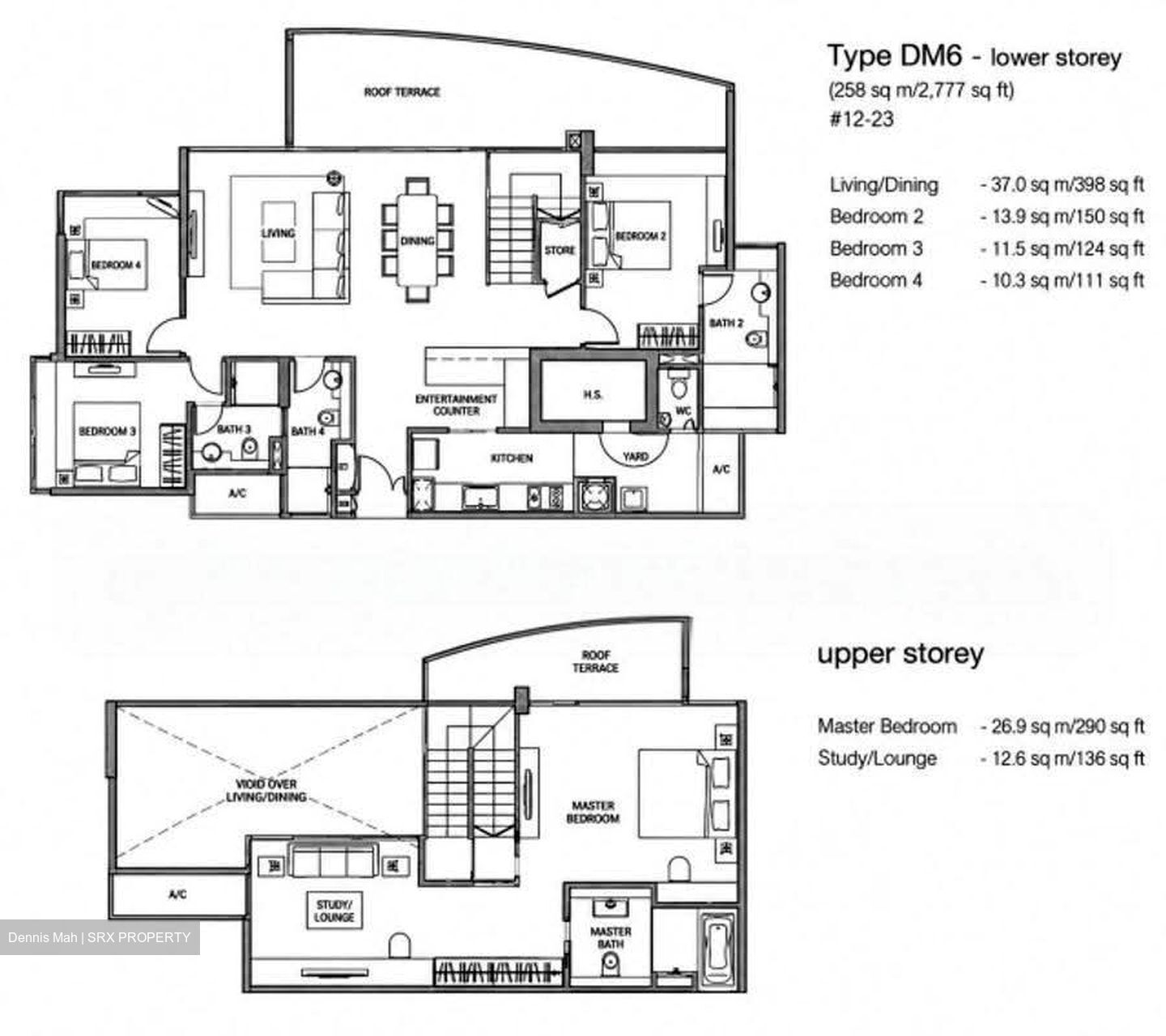 One Jervois (D10), Condominium #636021181
